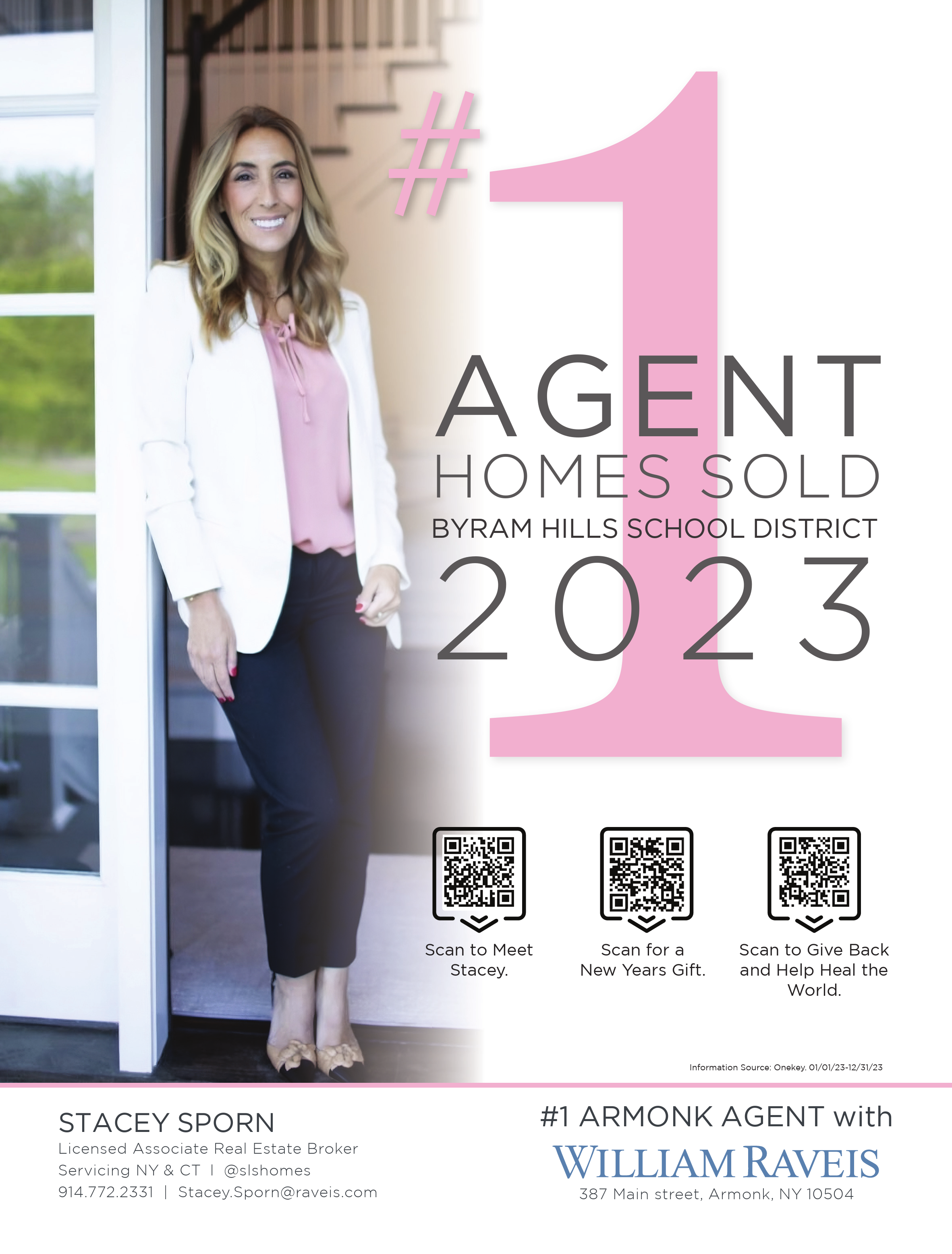 #1 Real Estate Agent 2023 